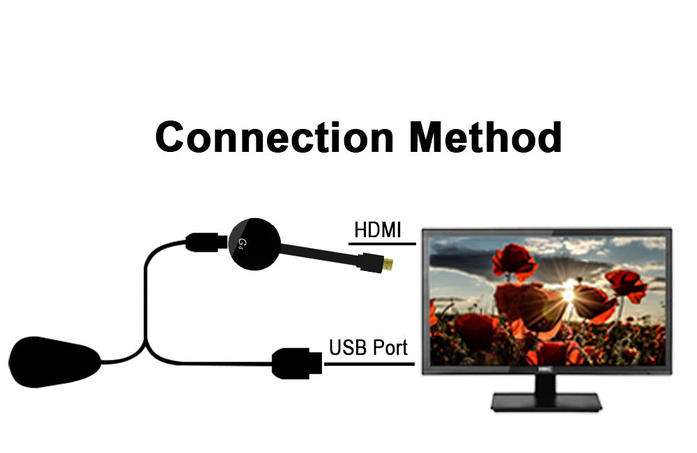 G4 Four-Generation Wireless Push Treasure