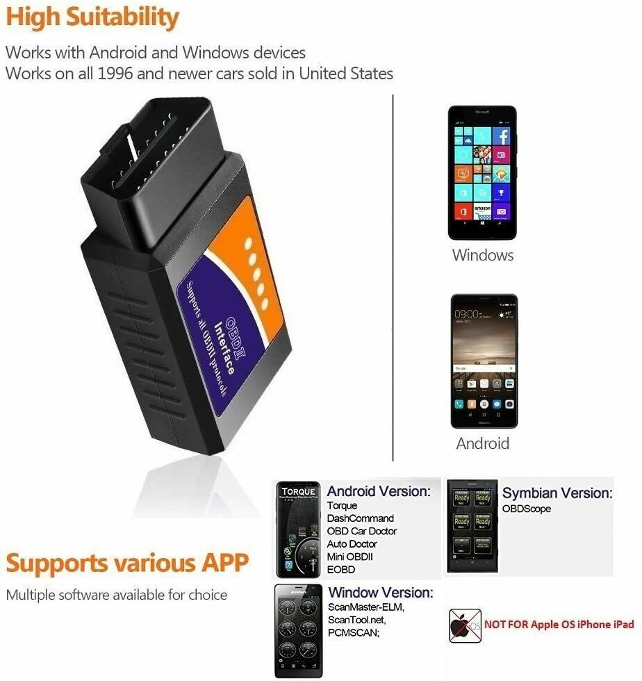 Bluetooth OBD2 Car Diagnostic Scanner Tool