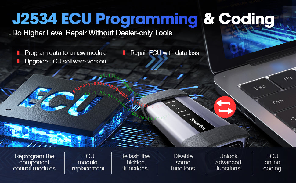 Car diagnostic tools