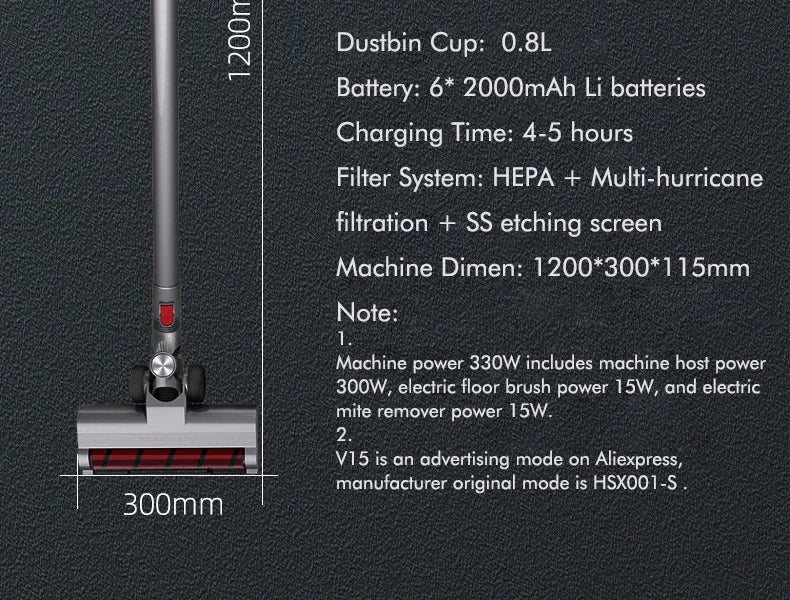 V15 Wireless 2-in-1 Vacuum & Mop