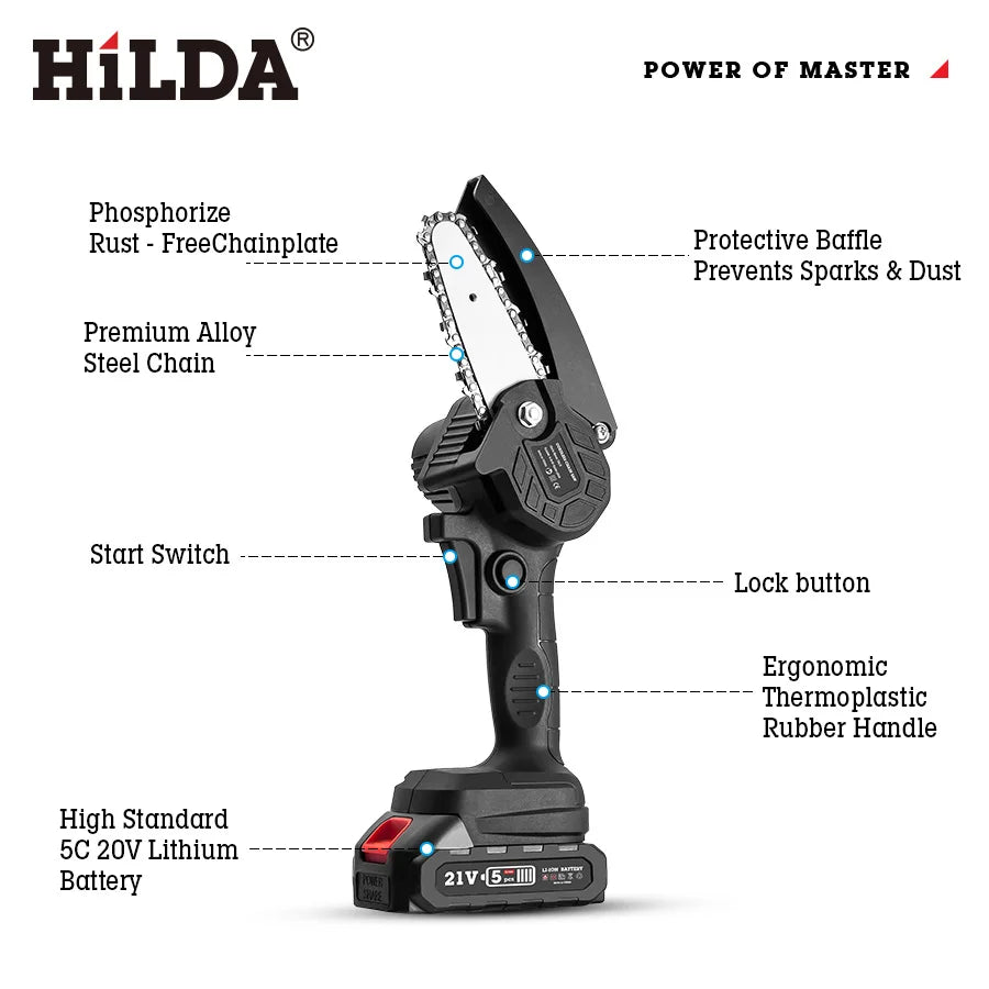 1080W Mini Electric Chain Saw