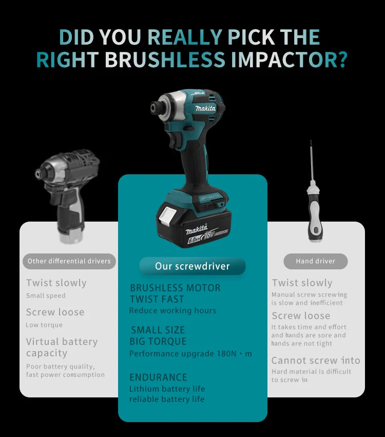 New Makita DTD173 Brushless Cordless 18V Lithium Battery Impact Screwdriver Speed 3600RPM Home Electric Drill Power Tools