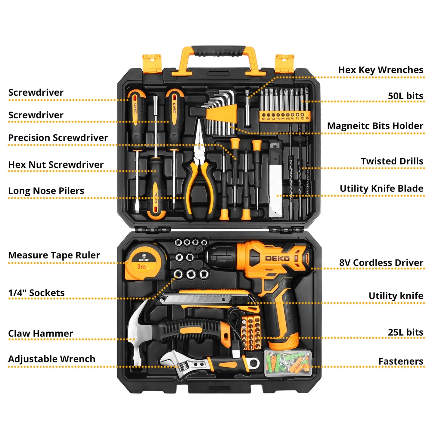 DEKO 126Pcs Power Tool Combo Kits with 8V Cordless Drill