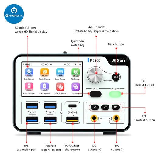 Intelligent Regulated Power Supply