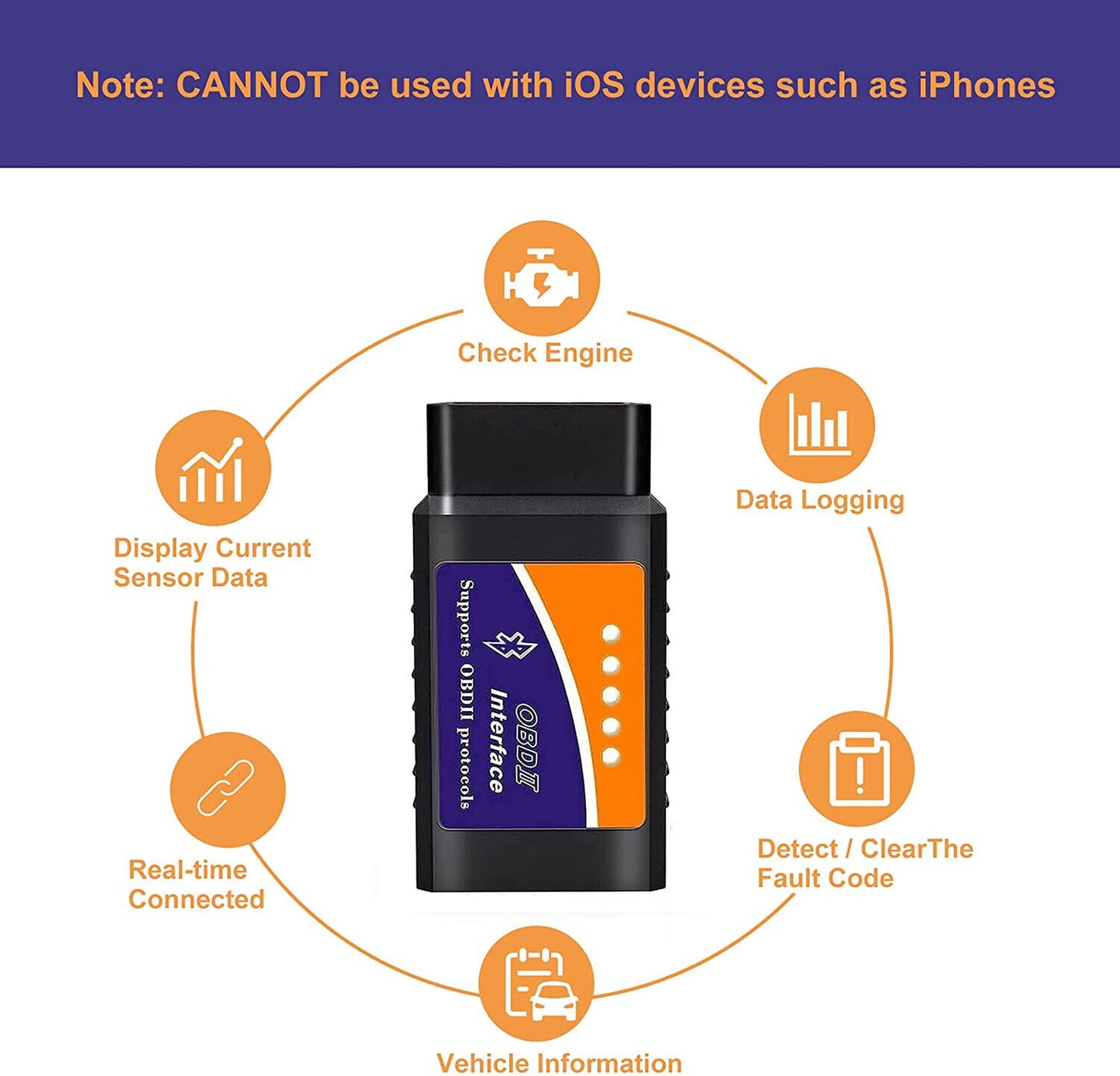 Bluetooth OBD2 Car Diagnostic Scanner Tool