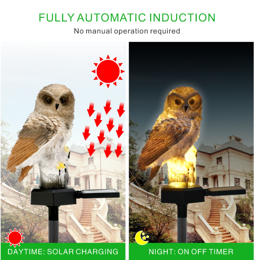 Solar Owl Garden Light Outdoor LED Lawn Lamp For Garden Decoration Waterproof Christmas Lights Outdoor Solar Lamp Post